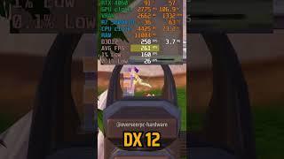 🟢 Fortnite - DX12 vs Performance Mode  RTX 4060