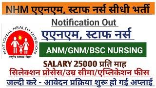 NHM STAFF NURSE VACANCY 2024 l STAFF NURSE VACANCY 2024 l NURSING VACANCY l NHM STAFF NURSE VACANCY