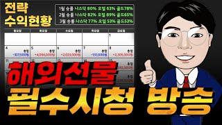 24년 04월 04일 목요일 해외선물 실시간 방송  3월 전략 누적 수익 4700만원 달성 지지 저항을 이용한 전략 매매 수익 기법.   #해외선물 #해선 #해외선물실시간 지사부