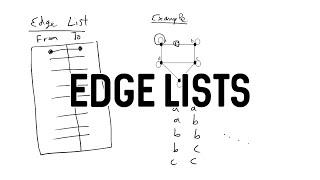 Edge List  Graph Data Structure + R Demo