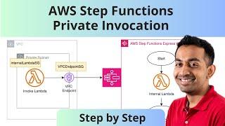 AWS Step Functions Private Invocation Step-by-Step Tutorial