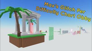 Maxs Glitch Per Difficulty Chart Obby All Stages 1-61