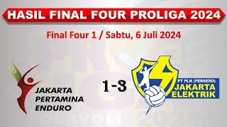 Hasil Final Four Proliga 2024 Hari Ini │ Jakarta Pertamina Enduro vs Jakarta Elektrik PLN │