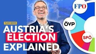 Austria’s Election Explained Another Far Right Victory in Europe