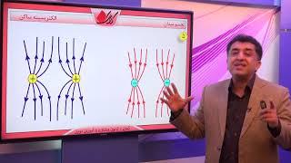 فیزیک یازدهم   فصل اول   تجسم میدان و نیروی وارد بر بار در میدان   تجسم میدان   قسمت 1