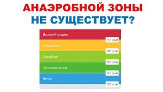 Существует ли анаэробная пульсовая зона? Оценка энергообеспечения при интенсивной циклической работе