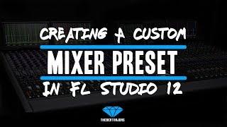 How To Setup Custom Mixer Preset In FL Studio 12  @TheBeatMajors