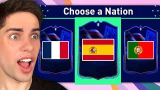Draft But Only EURO 2024 Nations