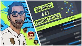 FIFA 22 Ultimate Guide Master the Balanced 4-4-2 with Custom Tactics & Player Instructions