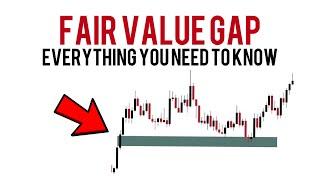 Fair Value Gap  FVG Simplified