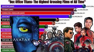 Highest Grossing Movies of All Time  1976-2023