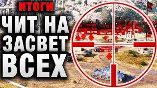 ЧИТ НА ЗАСВЕТ ВСЕХ ОН ЭТОГО НЕ ЗАМЕТИЛ САМ ПРИЗНАЛСЯ ИТОГИ