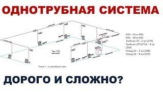 Однотрубные системы расчет сравнение с двухтрубными системами схемы подключения