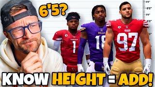 Know Height = Add to Franchise