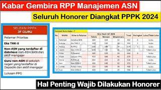 UPDATE Terbaru RPP Manajemen ASN Seluruh Honorer Diangkat PPPK 2024  Syarat Honorer Diangkat PPPK