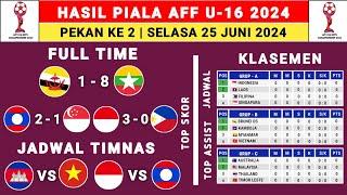 Hasil Piala AFF U-16 2024 Hari ini - Brunei Ds vs Myanmar - Klasemen AFF U16 2024 - AFF U16 2024