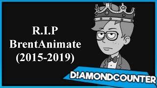 OUTDATED R.I.P BrentAnimate 2015-2019