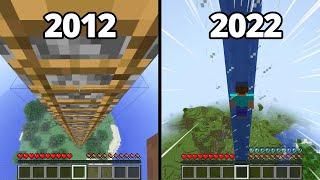 travelling in 2012 vs now