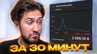 Как зарабатывать на YouTube НЕ СНИМАЯ себя на видео в 2024