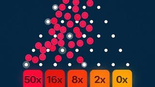 INSANE STAKE PLINKO STRATEGY profit