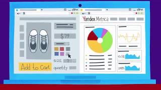 Yandex.Metrica How your visitors are using website