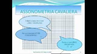 Assonometria Cavaliera parte 1 di 2