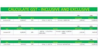 GST calculation both inclusive and exclusive tax