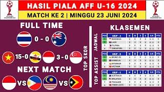 Hasil Piala AFF U-16 2024 Hari ini - Thailand vs Australia - Klasemen Aff U 16 2024 - aff u 16 2024