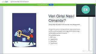 Eksiksiz E-ticaret Sitesi ile Satışları Artırmak  Digital Help