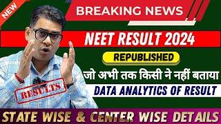 Neet Result 2024  Neet Result 2024 News Today  Neet Analysis 2024  Neet Update 2024 