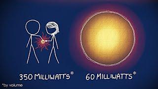 Youre Technically HOTTER Than The Sun with XKCD