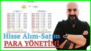 HİSSE PARA YÖNETİM TEKNİĞİ  Hisse Alım-Satım Risk Yönetimi 