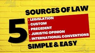 Sources of Lawhuman rights Lawinternational lawinternational bussiness lawllm lawEasy Steps