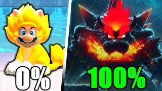 I 100%d Bowsers Fury Heres What Happened