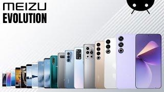 Evolution Of Meizu  History Of meizu