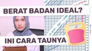 Cara Hitung Berat Badan Ideal  dr. Vania Utami