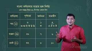 বাংলা বর্ণমালার মাত্রা  SSC  Bengali Grammar  বাংলা ব্যাকরণ  ClassRoom