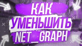 КАК УМЕНЬШИТЬ NET_GRAPH  Как поменять положение нетграф