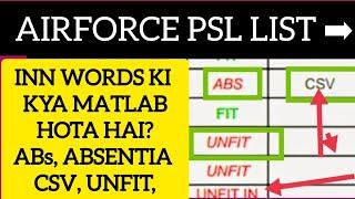 Meaning of Unfit in AbsentiaABSFit Green Unfit Red  in Airforce PSL list  Airforce PSL list