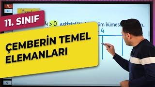 11. SINIF ÇEMBER + AYT