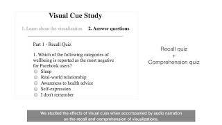 Understanding Visual Cues in Visualizations Accompanied by Audio Narrations