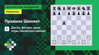 Правила шахмат  Доска фигуры цель игры геометрия  Урок #1  Илья Левитов