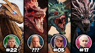 All 31 Dragons & Their Riders in HOUSE OF THE DRAGON Explained  Game of Thrones Entire Lore