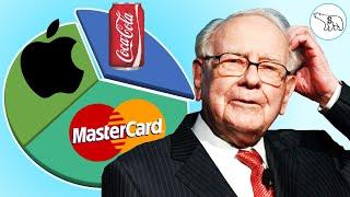 Warren Buffett How Many Stocks Should You Own?