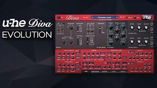 u-he Diva Presets for Techno and Ambient Evolution Sound Pack Demo no talking