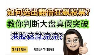 【美股港股】【重要干货】恒生指数碰到压力位就凉凉？以小博大挑选个股的黄金法则！手把手教你如何判断反转趋势来做多  真假突破｜恆生指數