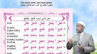 85% of Quranic Words  English  Understand Al-Quran - the Easy Way