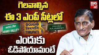 Ghattamaneni Adi Seshagiri Rao About Rajampet Araku Tirupati MP Results  Chandrababu  BIG TV