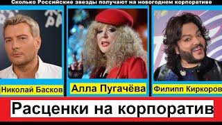 Расценки Российских знаменитостей на новый год за выступление