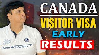 Canada Visitor Visa Early Results  Latest Update 2024